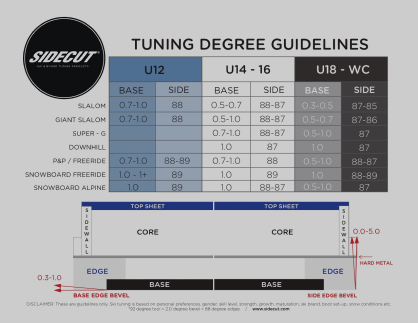 Instruction Image